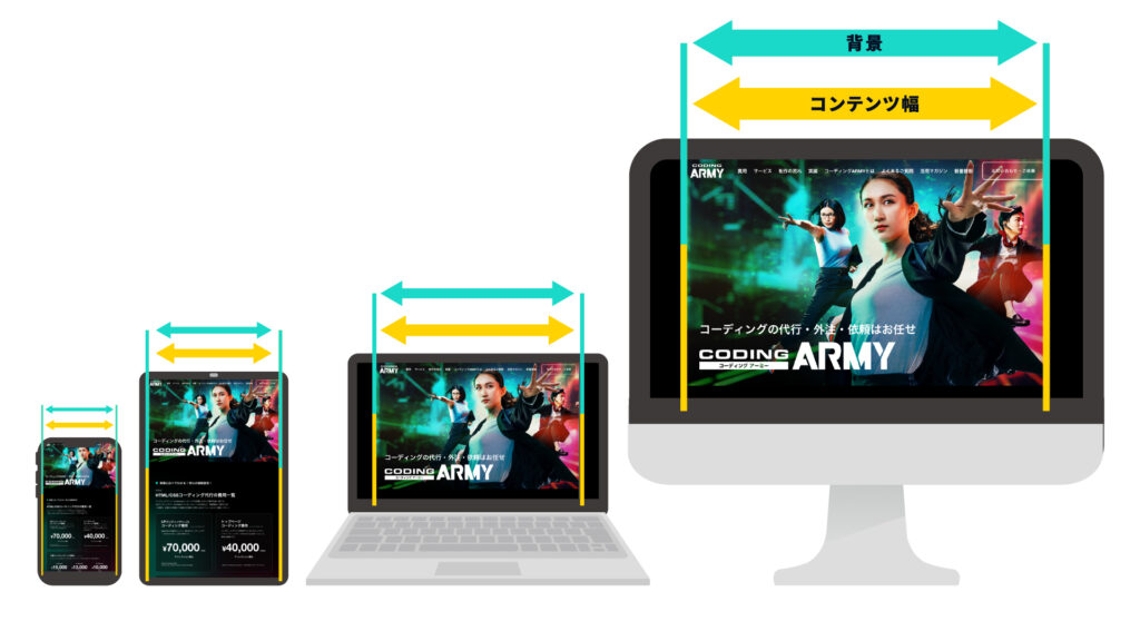 ソリッドレイアウト