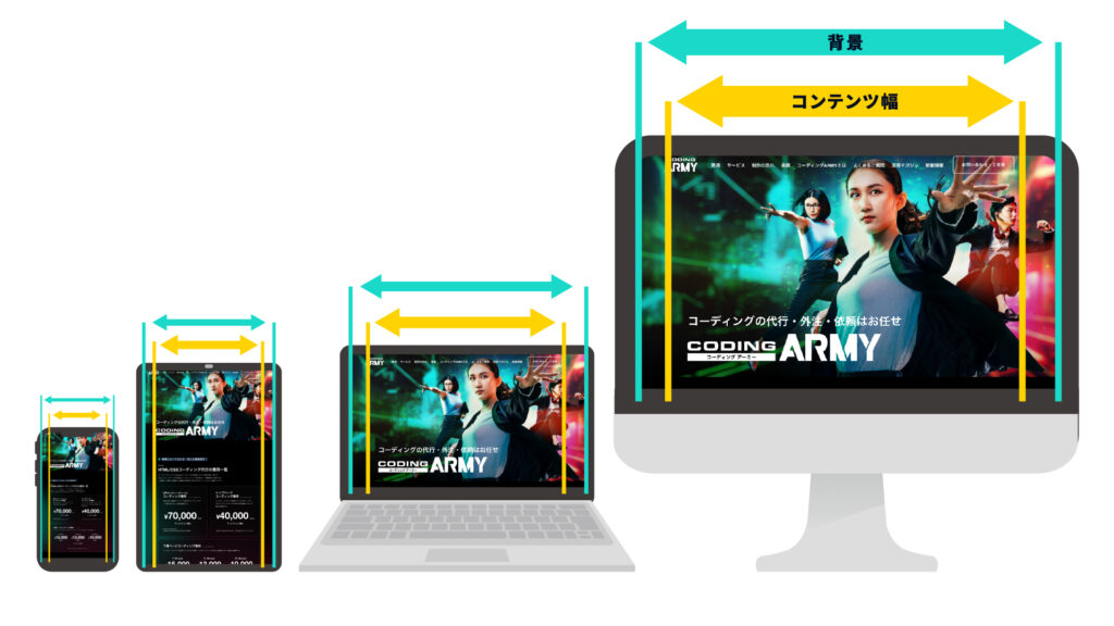 ソリッド＋背景リキッド